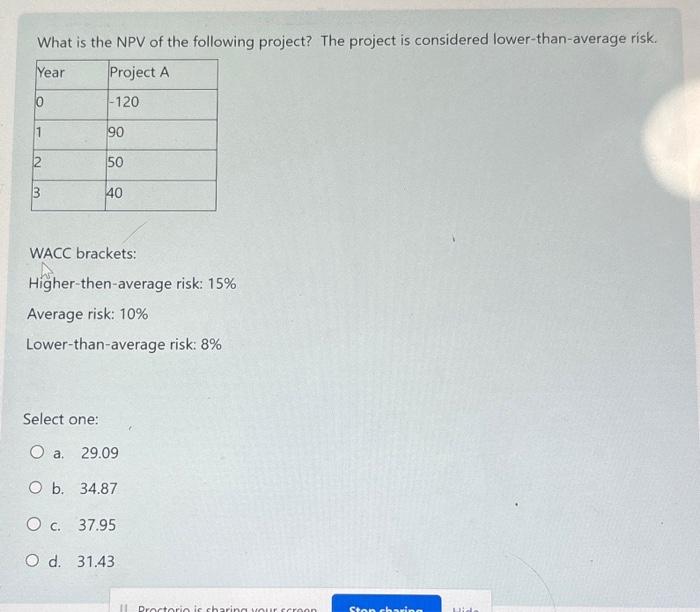 Solved What is the NPV of the following project? The project | Chegg.com