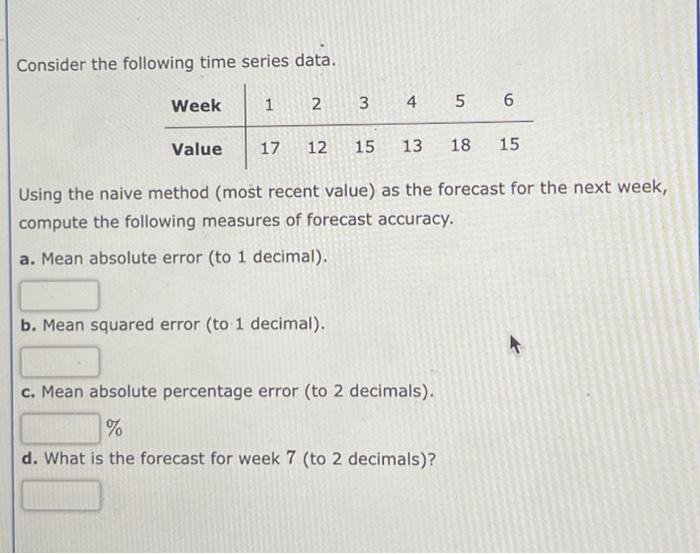 Solved Consider the following time series data. Using the | Chegg.com