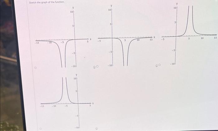 Solved A function and its first and second derivatives are | Chegg.com