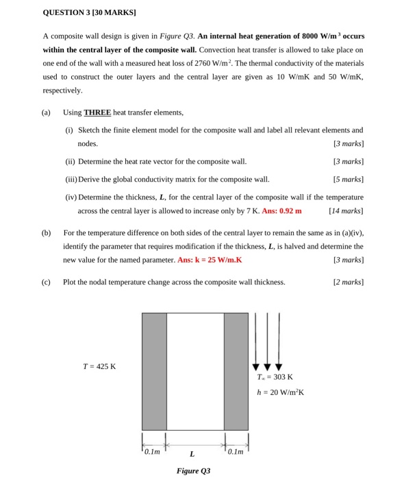 Solved QUESTION 3 [30 MARKS] A composite wall design is | Chegg.com