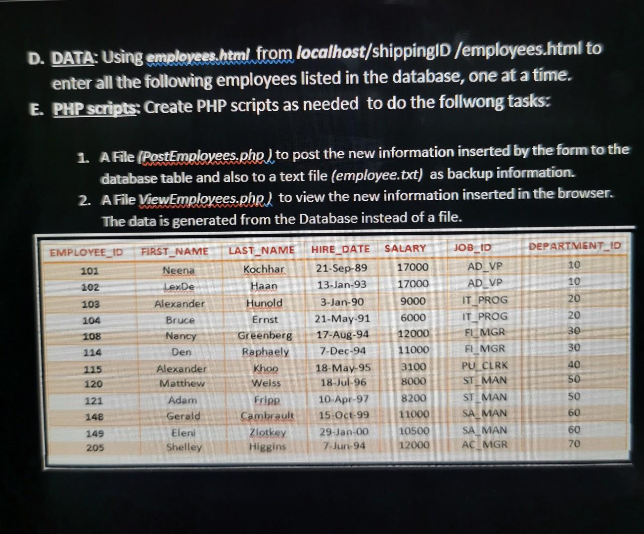 Solved D. DATA: Using employees.html from | Chegg.com