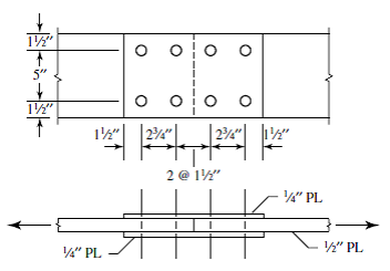 Shear Strength Of A 1 Inch Bolt