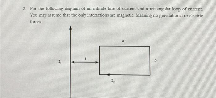 Solved 2. For the following diagram of an infinite line of | Chegg.com