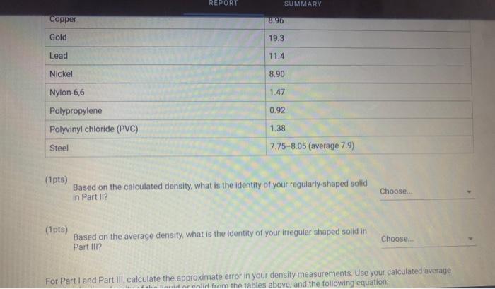 (1pts)
Based on the calculated density, what is the identity of your regularly-shaped solid in Part II?
(1pts)
Based on the a