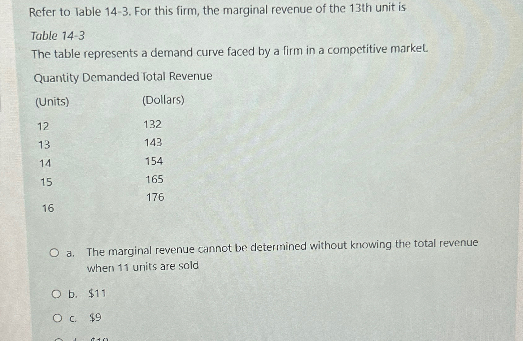 Solved Refer to Table 14-3. ﻿For this firm, the marginal | Chegg.com