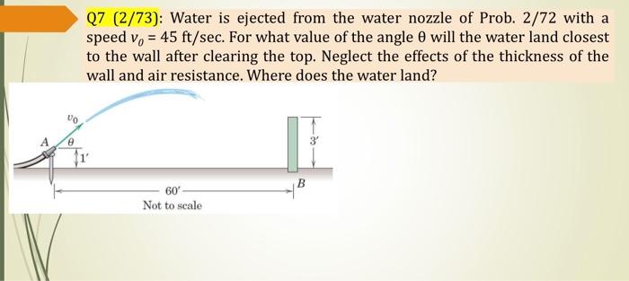 Solved Q7 (2/73): Water is ejected from the water nozzle of | Chegg.com