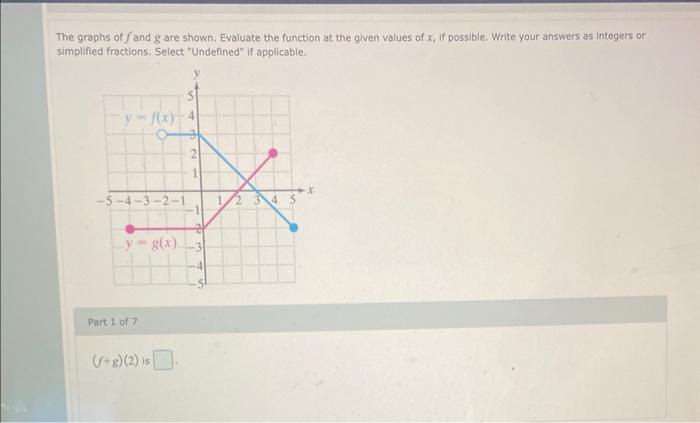 Solved The graphs of f and g are shown. Evaluate the | Chegg.com