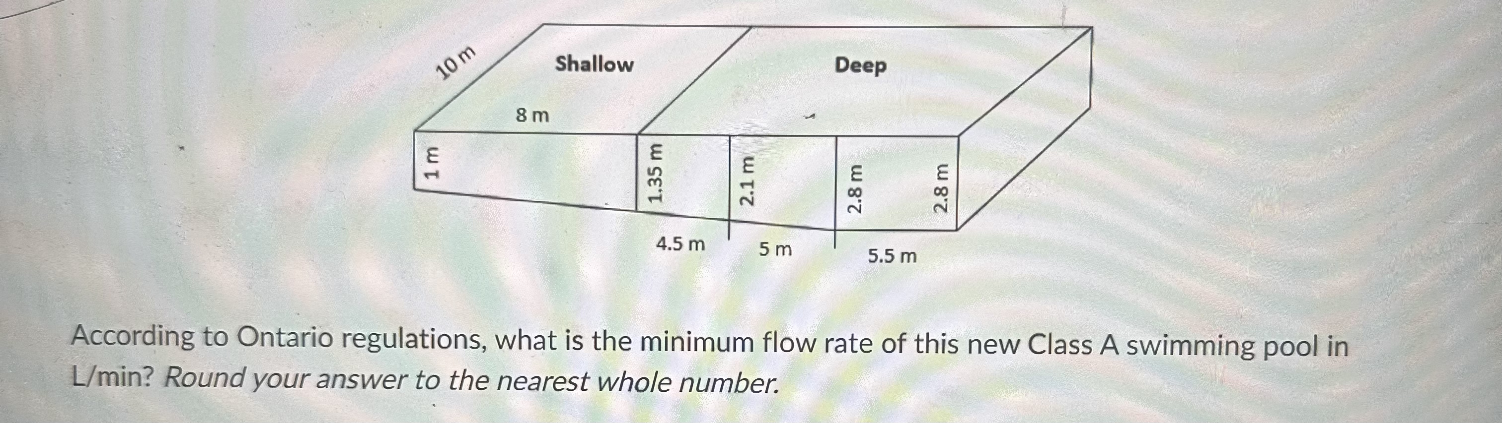 According to Ontario regulations, what is the minimum | Chegg.com
