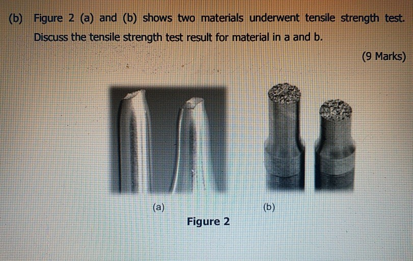 Solved (b) Figure 2 (a) And (b) Shows Two Materials | Chegg.com