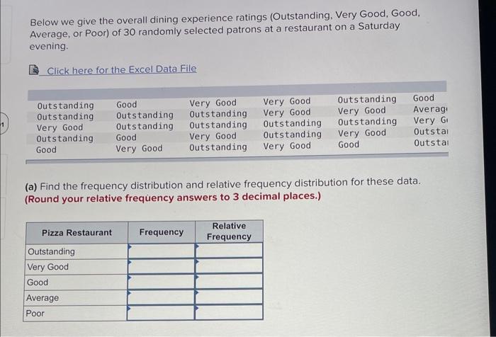 Below we give the overall dining experience ratings (Outstanding. Very Good, Good, Average, or Poor) of 30 randomly selected