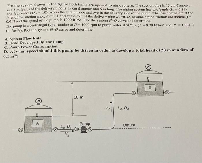 Solved For the system shown in the figure both tanks are | Chegg.com