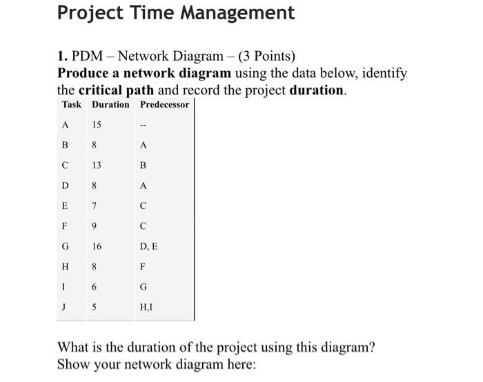 Project Time Management 1. PDM - Network Diagram - (3 | Chegg.com