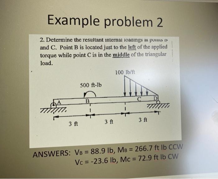 Solved Example Problem 2 2. Determine The Resultant Internal | Chegg.com