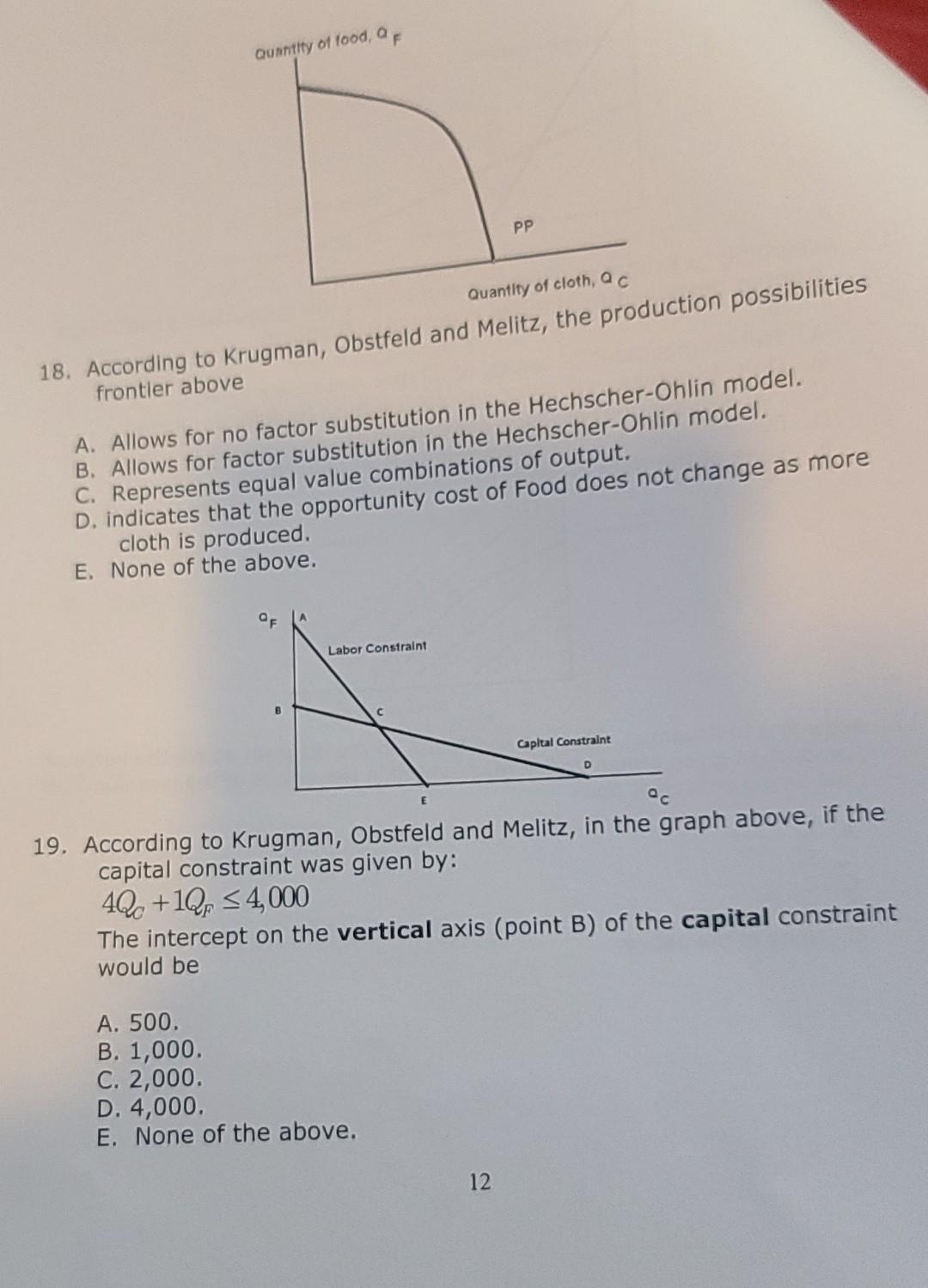 Solved Quantity of food, OF PP Quantity of cloth, QC 18.