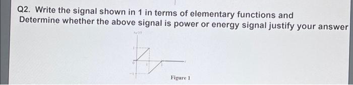 Solved Q2. Write the signal shown in 1 in terms of | Chegg.com
