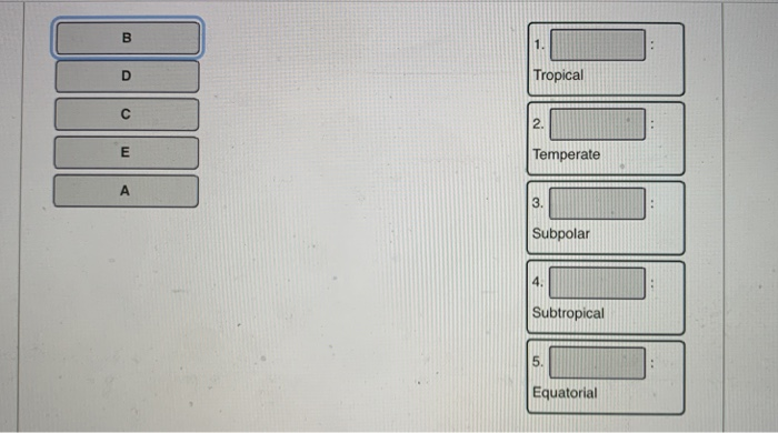 Solved Part E The map below shows climatic regions of the | Chegg.com
