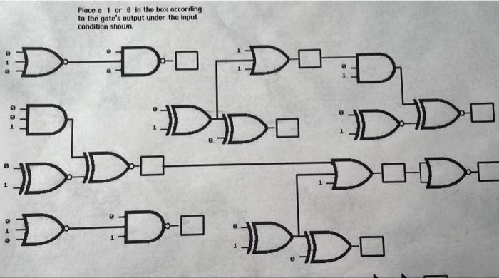 Solved Place a 1 or θ in the bos according to the gate's | Chegg.com