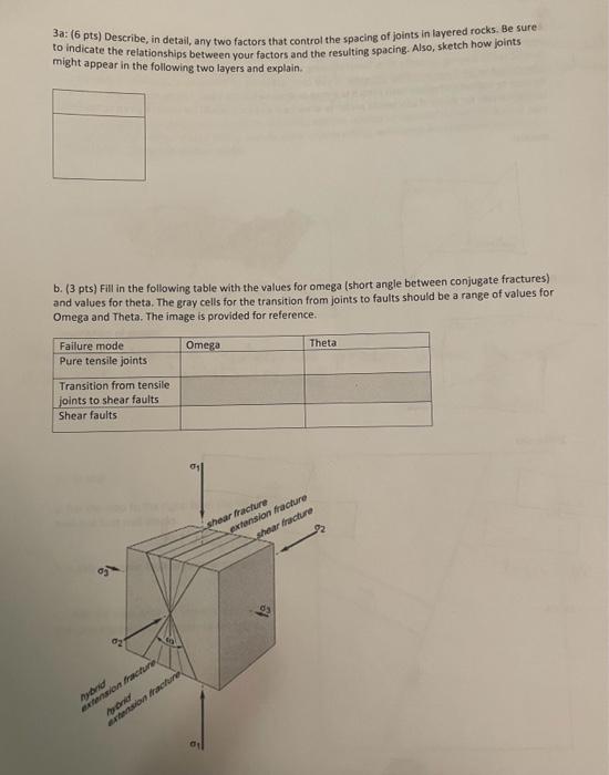 Solved 3a: (6 pts) Describe, in detail, any two factors that | Chegg.com