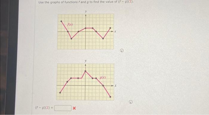Solved Use the graphs of functions f and g to find the value | Chegg.com