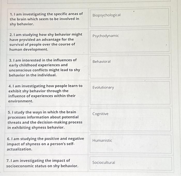 solved-1-i-am-investigating-the-specific-areas-of-the-brain-chegg