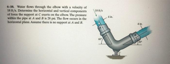 Solved 18 ft/s 6-10. Water flows through the elbow with a | Chegg.com
