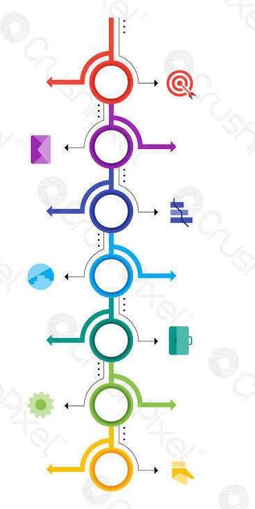 Solved Instructions Design a single image visual
