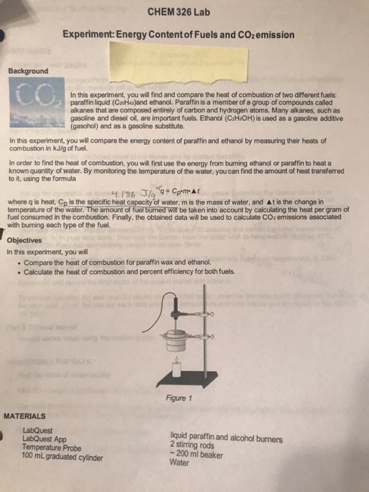 the energy content of fuels experiment