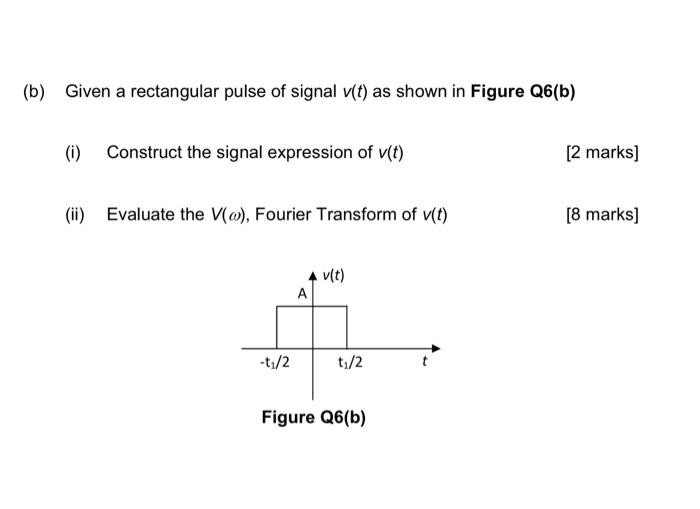 Solved Given a rectangular pulse of signal v(t) as shown in | Chegg.com