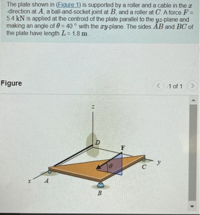 Solved The plate shown in (Figure 1) is supported by a | Chegg.com