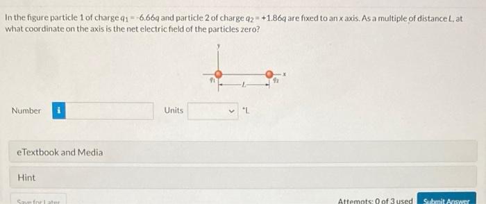 Solved In the figure particle 1 of charge q1=−6.66q and | Chegg.com