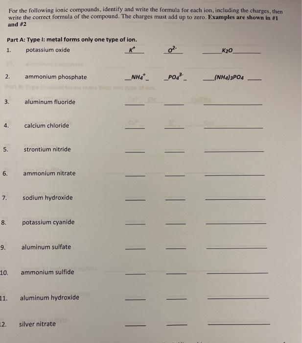 Solved For the following ionic compounds, identify and write | Chegg.com