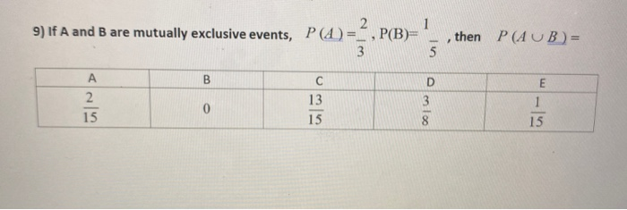 Solved 9) If A and B are mutually exclusive events, P (A) = | Chegg.com