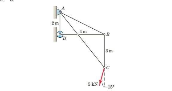 Solved Calculate the diameter of the pin on the hinge point | Chegg.com