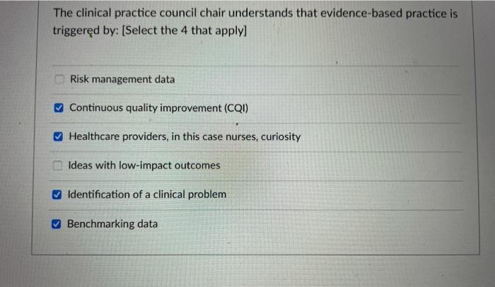 The clinical practice council chair understands that evidence-based practice is triggered by: [Select the 4 that apply] Risk