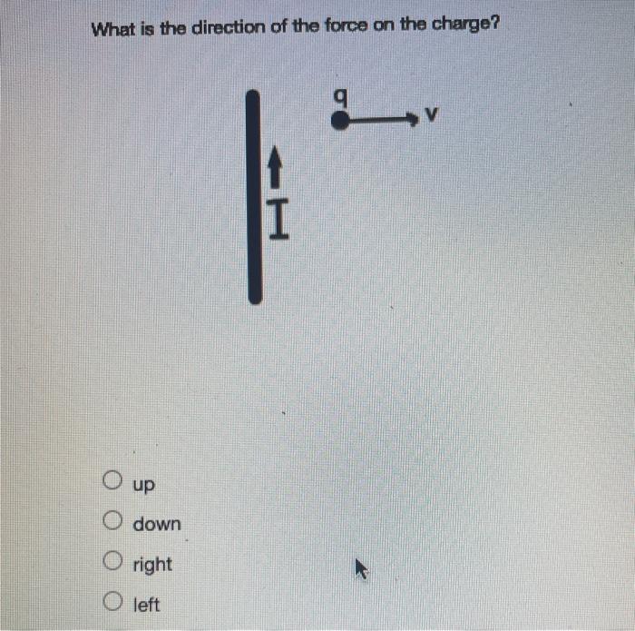 Solved What is the direction of the force on the charge? 9 O | Chegg.com