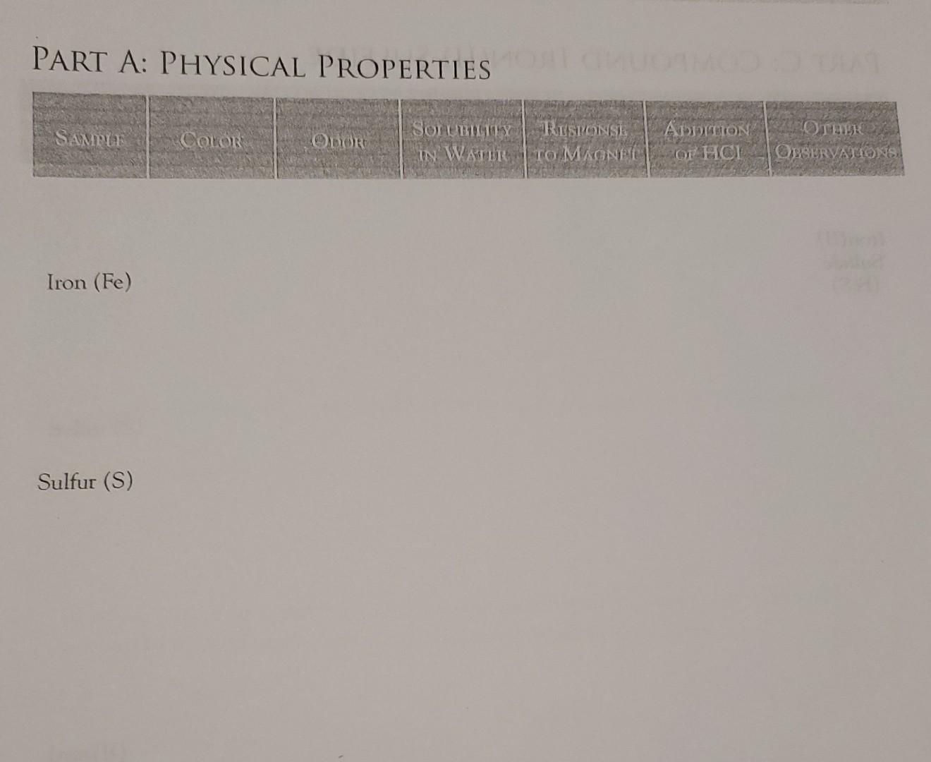 Solved PART A PHYSICAL PROPERTIES Iron (Fe) Sulfur (S)