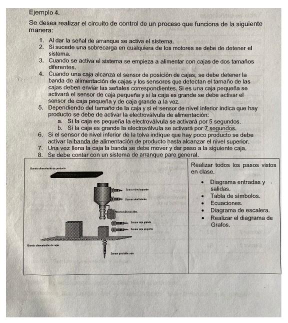 Se desea realizar el circuito de control de un proceso que funciona de la siguiente manera: 1. Al dar la señal de arranque se