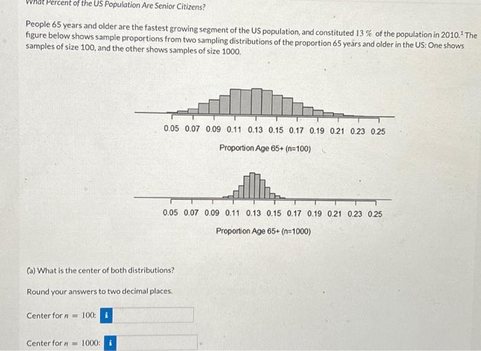 Solved People 65 years and older are the fastest growing | Chegg.com