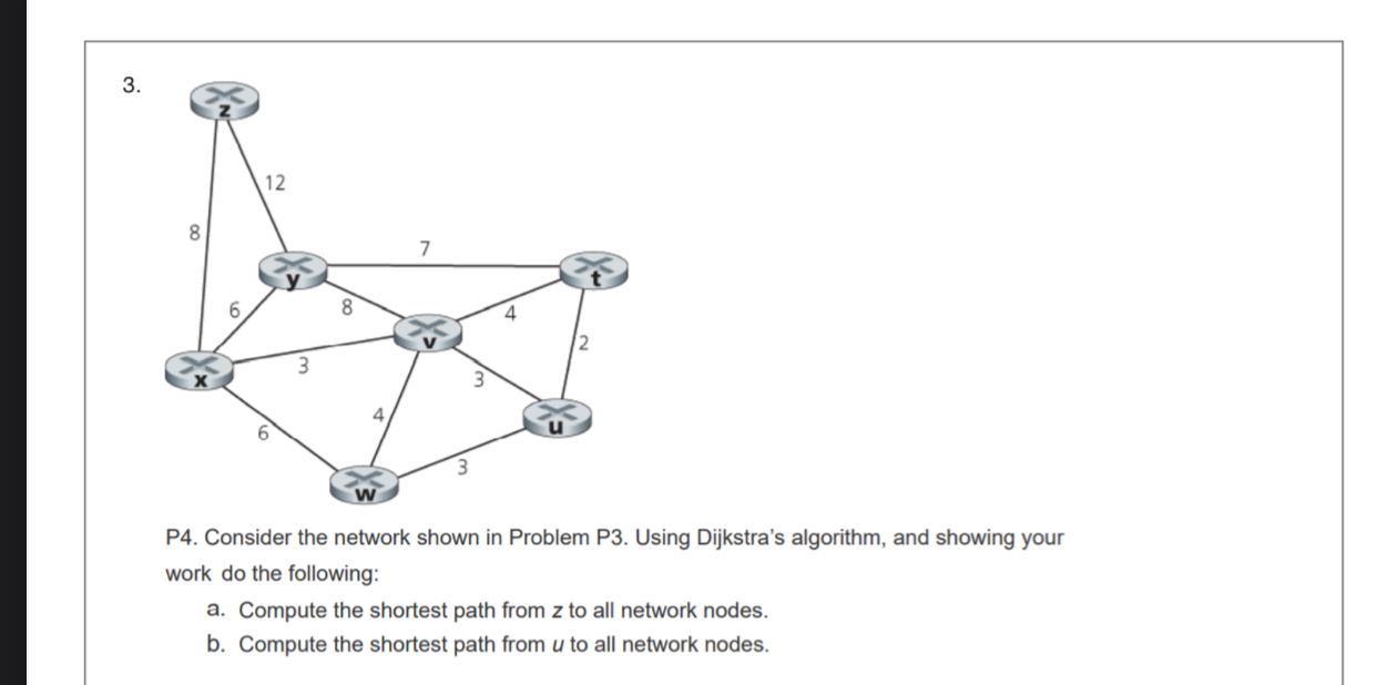 Solved 3P4. ﻿Consider the network shown in Problem P3. | Chegg.com