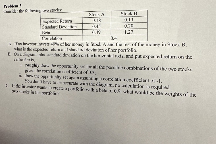 Stock Problem Stat Solved Problem 3Consider the following two stocks | Chegg.com