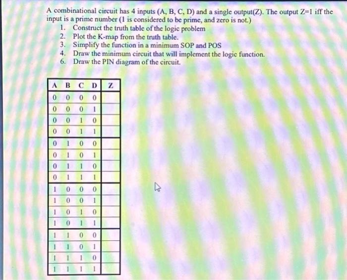 Solved A Combinational Circuit Has 4 Inputs (A, B, C, D) And | Chegg.com