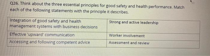 Solved Q26. Think about the three essential principles for | Chegg.com