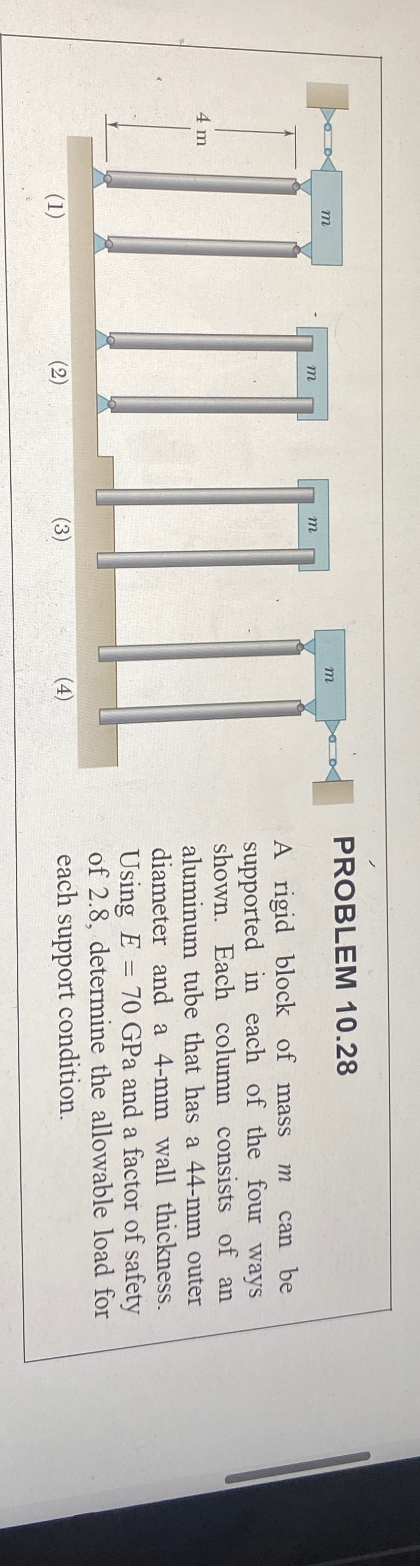 Solved PROBLEM 10.28A rigid block of mass m ﻿can be | Chegg.com