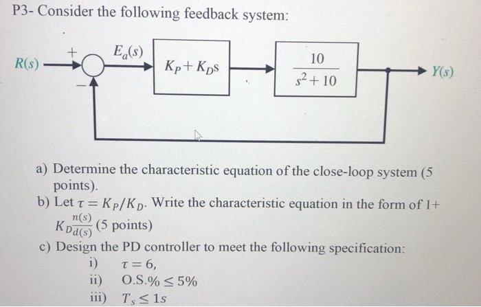 Solved P3- Consider the following feedback system: E ($) | Chegg.com