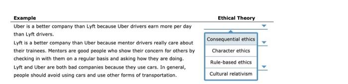 Solved Ethical Theory Example Uber is a better company than | Chegg.com