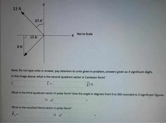 Solved 13 N 67 4 Not To Scale 15 N 8 N Note Do Not Type Chegg