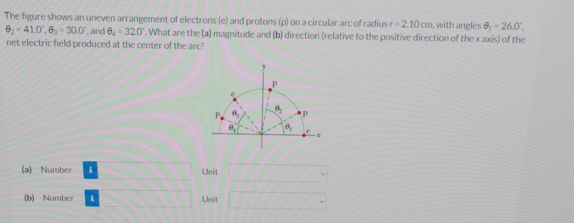 The figure shows an uneven arrangement of electrons (e) and protons ( \( \mathrm{p} \) ) on a circular arc of radius \( r=2.1