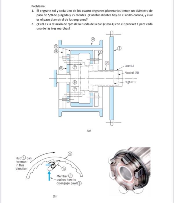 Problema: 1. El engrane sol y cada uno de los cuatro engranes planetarios tienen un diámetro de paso de \( 5 / 8 \) de pulgad