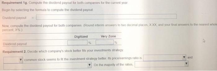 Solved * Requirements ♡ 1. Compute the following ratios for | Chegg.com