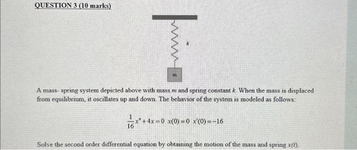 Solved QUESTION 3 (10 marks) A mass- spring system depicted | Chegg.com